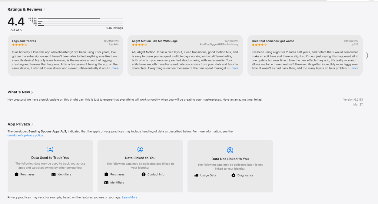 🔥 Alight Motion Account Plan: Standard Pro