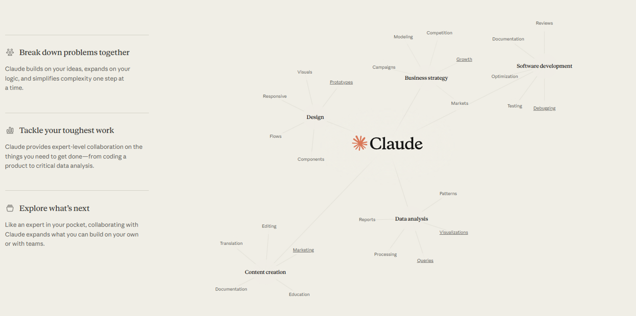 ๐ฅ Claude Account Plan: Pro