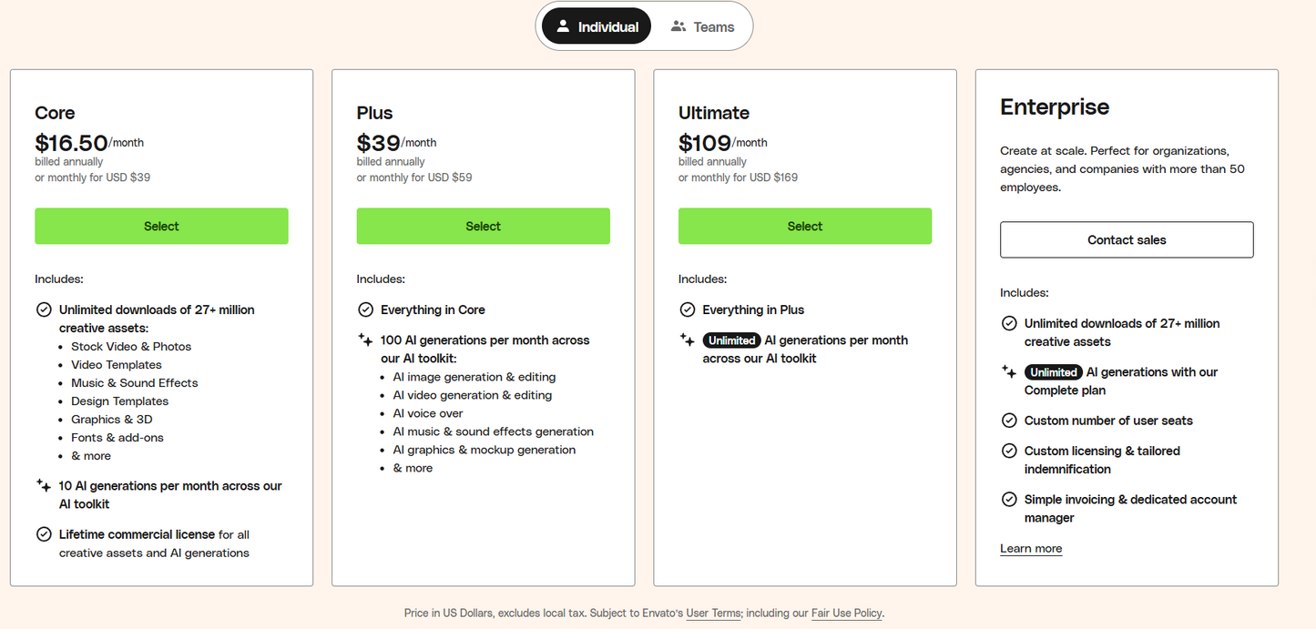 π₯ Envato Elements Account Plan: Core/ Plus