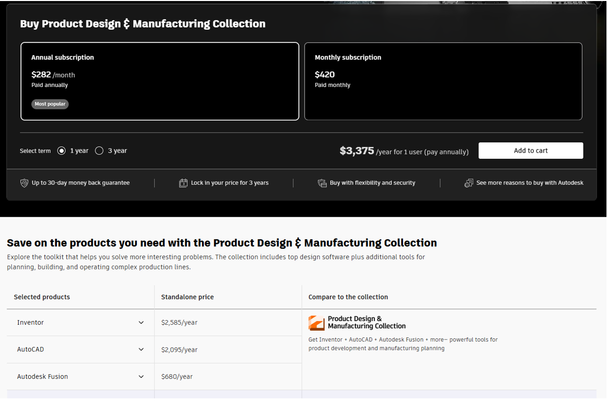 🔥 Autodesk Account Plan: Premium