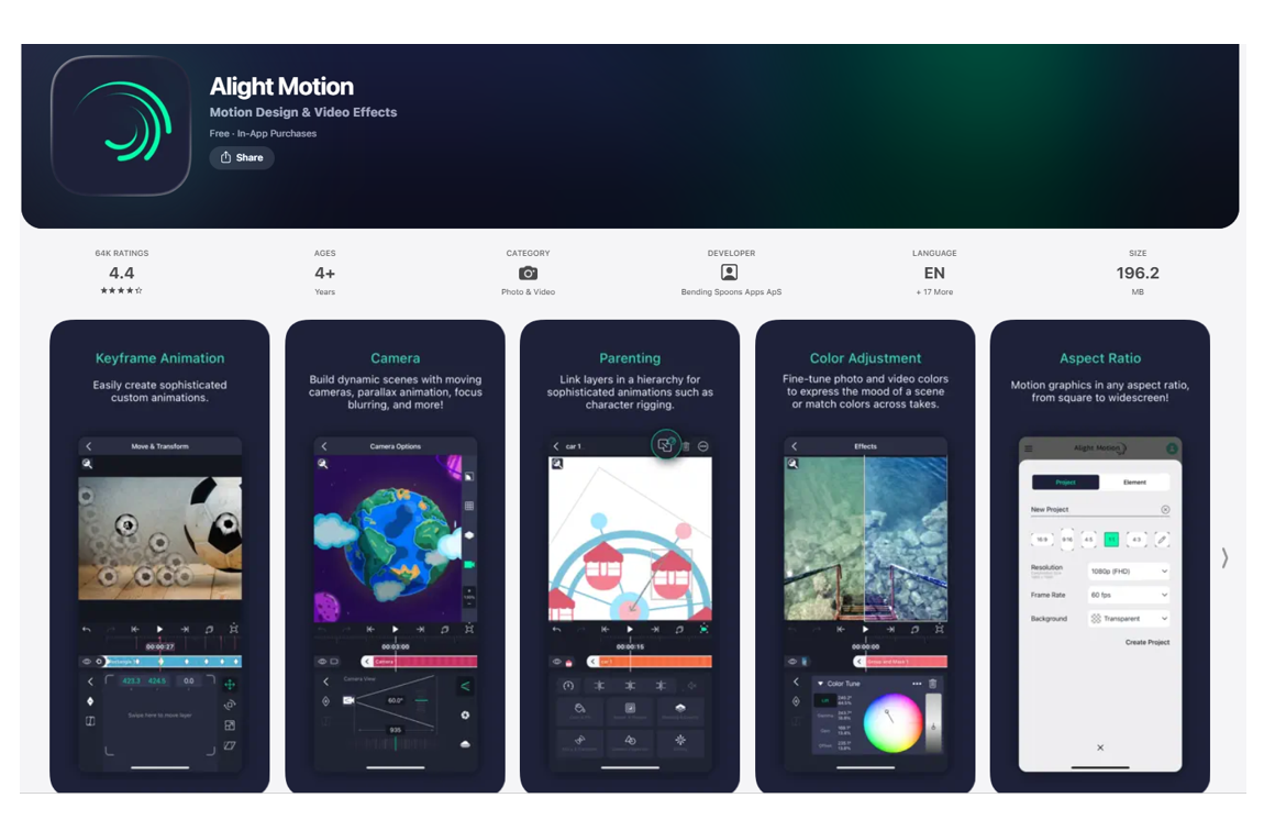 🔥 Alight Motion Account Plan: Standard Pro