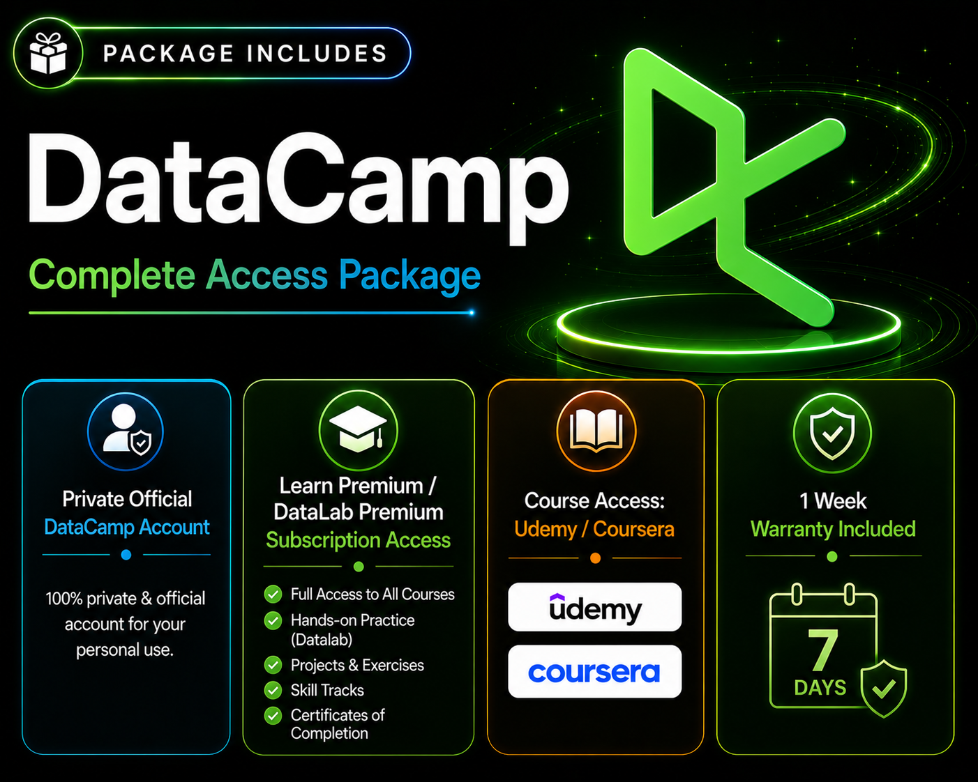 🔥 Official DataCamp + Paid Course Learning Combo