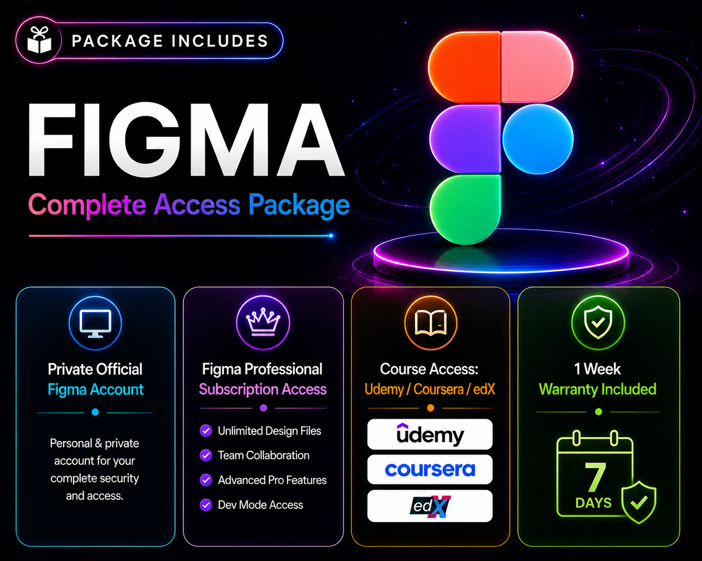 🔥 Official Figma + Paid Course Learning Combo