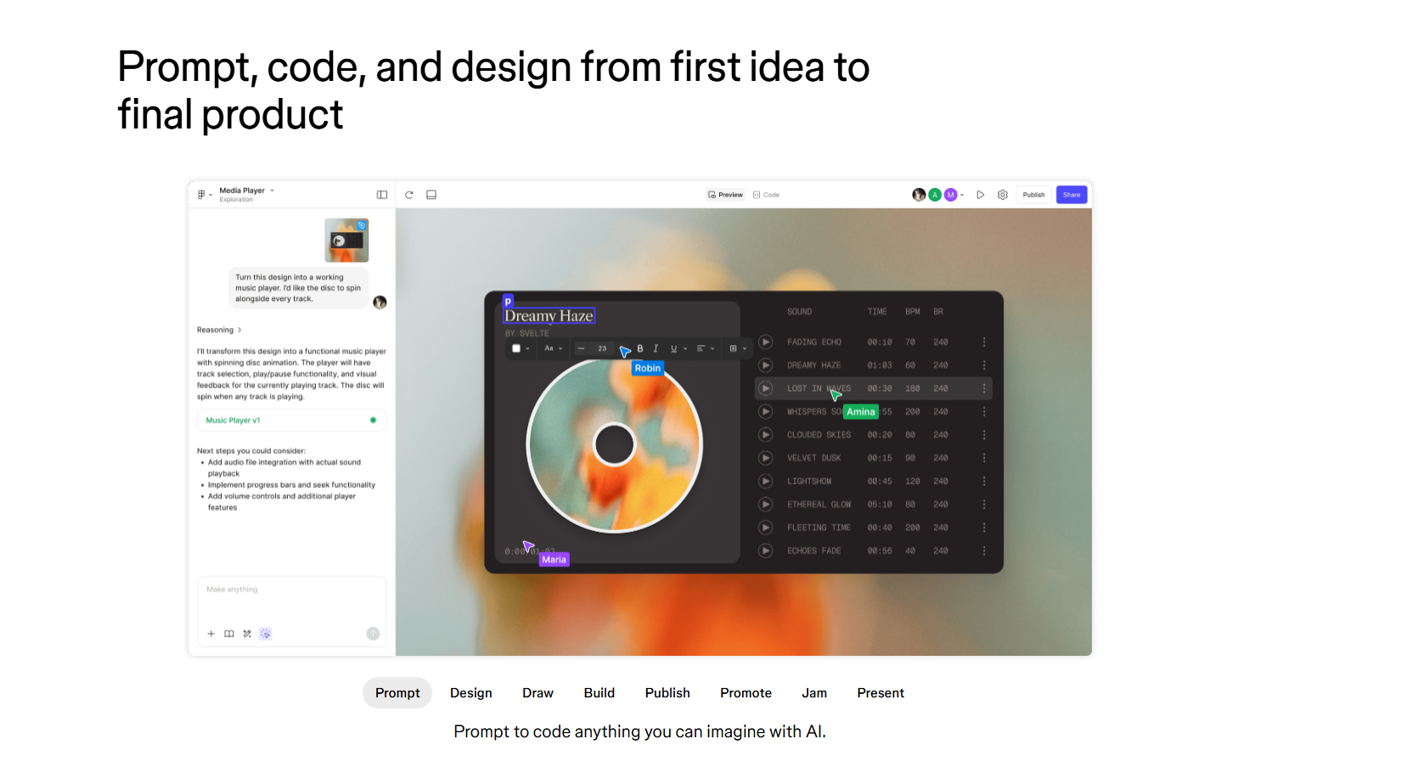 🔥 Figma Account Plan: Professtional
