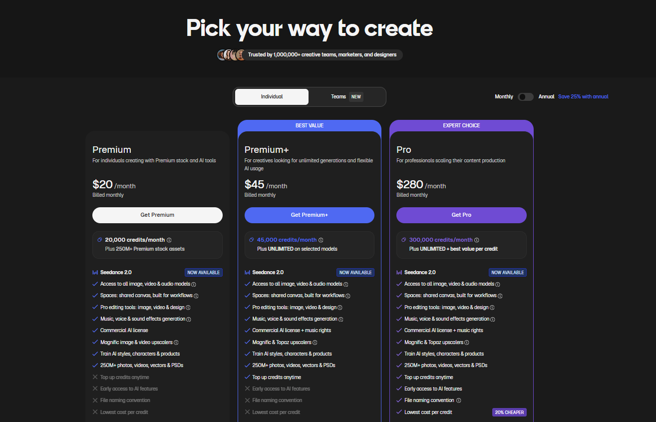 🔥 Official Magnific Account Plan: Premium