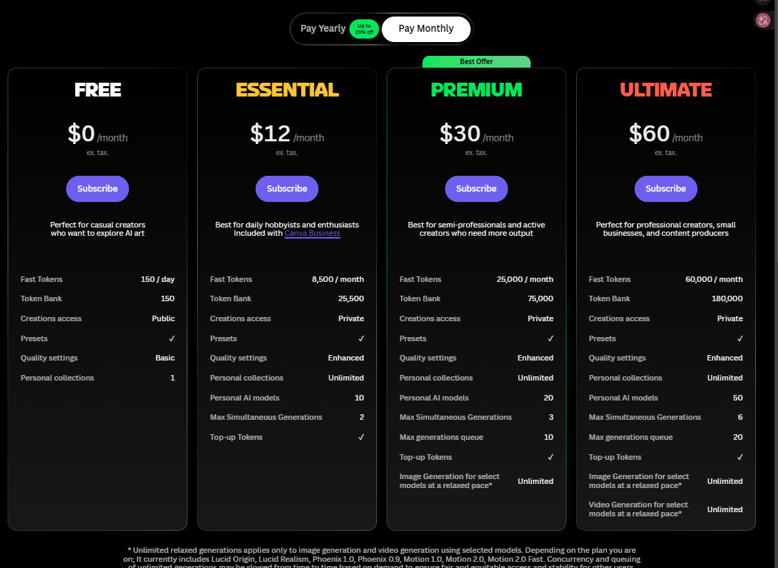 🔥 Leonardo AI Account Plan: Essential