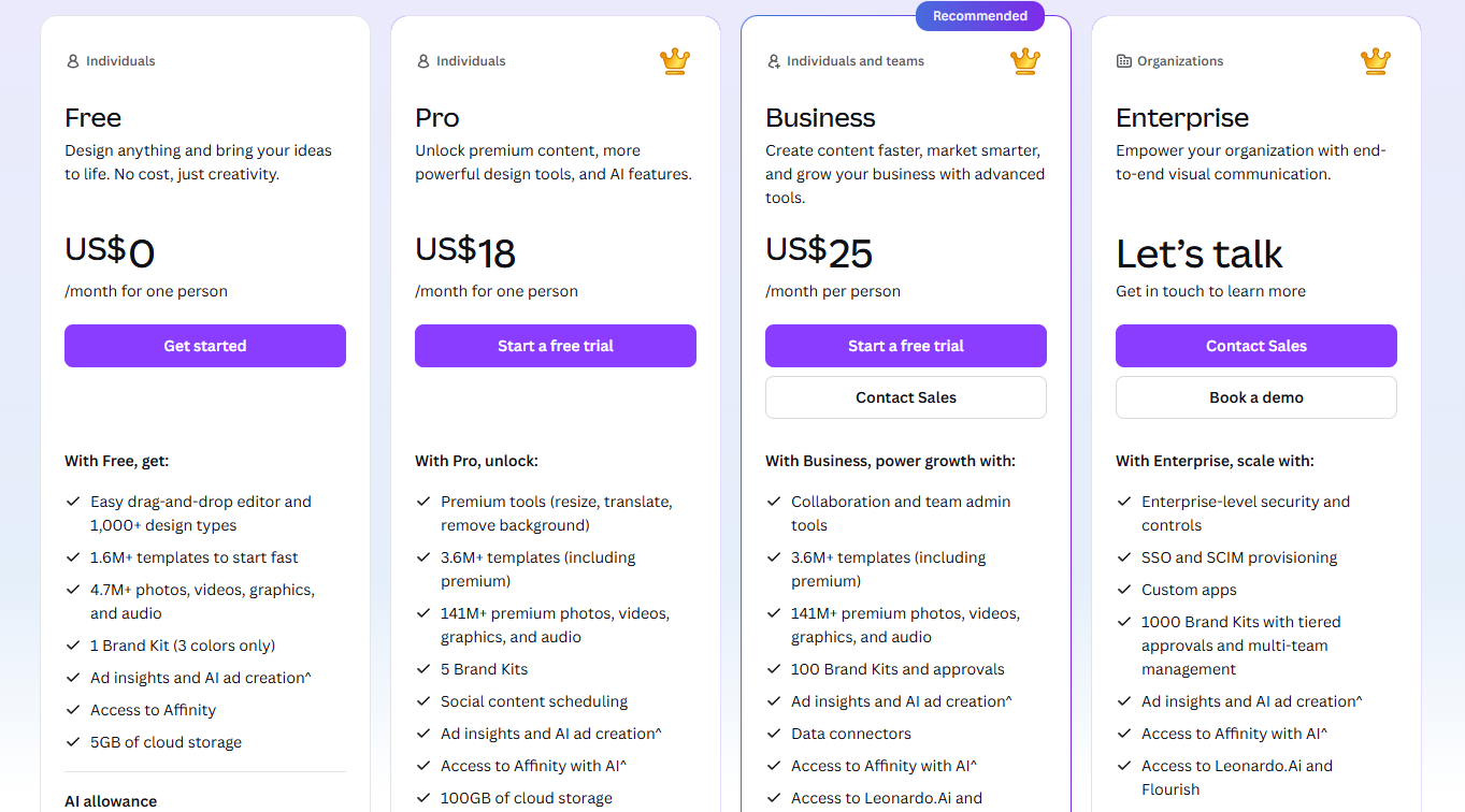 🔥 Canva Account Plans: Pro / Business